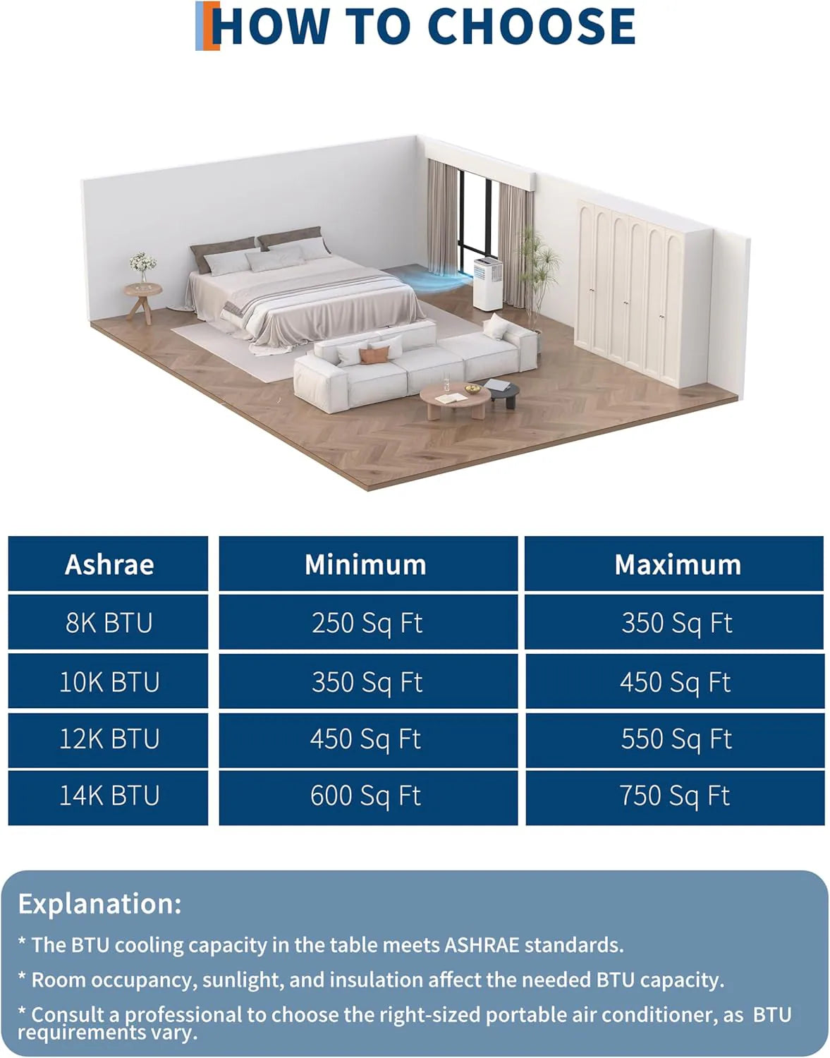 Qeetex 10,000 BTU AC Unit with Heater